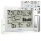Метеостанция Technoline Mobile Alerts Set MA10006 (MA10006) - изображение 7