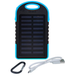 Повербанк на сонячній батареї Solar Charger 10000 mAh Power Bank вологозахищений з LED ліхтариком Блакитний - зображення 9