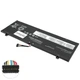 Батарея (аккумулятор) для ноутбука LENOVO IdeaPad S540-14IWL ( 87244 ) - изображение 1