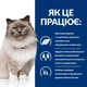 Сухий корм Hill's Prescription Diet r/d Weight Reduction для кішок куркою 1.5 кг для зниження ваги - зображення 7