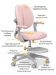 Дитяче крісло Mealux Sprint Duo Y-412 оббивка рожева однотонна Y-412 KP - зображення 2