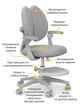 Дитяче крісло Mealux Sprint Duo Y-412 оббивка сіра однотонна Y-412 G - зображення 2