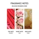 Гель для душу та ванни Molton Brown Delicious Rhubarb & Rose Bath & Shower Gel 30 ml (дорожній розмір) - зображення 7