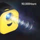 Детский мини-проектор Vivibright L с поддержкой 1080p, 1000lm, домашний медиаплеер для детей, совместим с ТВ-приставкой, ноутбуком - изображение 8