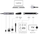 Док-станция ProLogix (PR-WUC-105B) 7 in 1 USB3.1 Type C to HDMI+2*USB3.0+PD+Lan+TF+SD - изображение 3