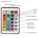 Светодиодная LED лампа RGB 5Вт цоколь Е27, 16 цветов с пультом ДУ - изображение 3