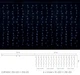 Світлодіодна гірлянда DELUX Curtain С 256LED 3х2 м білий/прозорий IP20 (90017995) - зображення 3