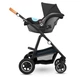 Универсальная коляска 3 в 1 Lionelo AMBER BLUE NAVY - изображение 3