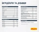 Сухой корм для длинношерстных котов Josera Catelux 10 кг (4032254749042) - изображение 5