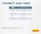 Сухой корм для малоактивных котов, стерилизованных и с избыточным весом Josera Leger 2 кг (4032254749486) - изображение 6