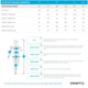 Женский комплект термобелья CRAFT Core Dry Baselayer Set 1909706-362698 Blue XS - изображение 8