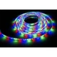 Светодиодная лента влагозащищенная с контроллером пульт и БП UKC 3528 SMD RGB 60/1m - изображение 3