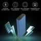 УМБ Promate Bolt-20 20000 mAh 10Вт 2xUSB Blue (bolt-20.blue) - зображення 2