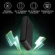 УМБ Promate Titan-30 30000 mAh 30Вт Type-C PD 18Вт USB QC3.0 USB 2.4А Black (titan-30.black) - изображение 2