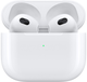 Наушники беспроводные Bluetooth Borofone Model:BW13-TWS с кейсом зарядкой White - изображение 4