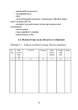 Блокнот командира міномету - зображення 10