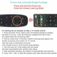 Аеропульт G10S 2.4G Air Mouse Гироскоп Повітряна мишка Wireless Android TV BOX - изображение 5