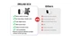 Вулична IP-Камера&nbsp;IMILAB EC4 Wireless Outdoor Camera 2.5K 5200mAh&nbsp;(CMSXJ31A) (Міжнародна версія) - изображение 9