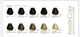 7/01 Крем-краска для волос безаммиачная BBCOS Keratin Color блондин натуральный пепельный 100 мл - изображение 3