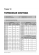 Руководство по ремонту, инструкция по эксплуатации Fiat Ducato / Citroen Jumper / Peugeot Boxer. Модели с 2006 года выпуска, оборудованные дизельными двигателями - изображение 3