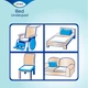 Одноразові пелюшки вбиральні Tena Bed Plus 40x60 см 40 шт. (7322540728859) - изображение 5