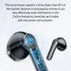 Беспроводные наушники Bluetooth гарнитура с микрофоном USAMS TWS Earbuds XH09 |BT5.1, 35/300mAh, 5.5h|black - изображение 3