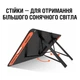 СОЛНЕЧНЫЕ ПАНЕЛИ JACKERY SOLARSAGA 100W - изображение 11