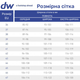 Обувь для больных диабетом ортопедическая Diawin Deutschland GmbH dw active Morning Blue широкая полнота 43 - изображение 5