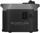 Инверторный бензиновый генератор EcoFlow Smart Generator - изображение 2
