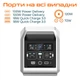 Зарядная станция VigorPool Captain 1200 W, 1280 Wh White (VP21-EU) - изображение 5