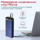 УМБ Promate Capital-30 30000 mAh, 65W USB-C PD, 22.5W USB-A QC3.0 Blue (capital-30.blue) - изображение 2