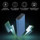 УМБ Promate Bolt-20 20000 mAh 10Вт 2xUSB Blue (bolt-20.blue) - зображення 2