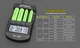 Универсальное ЗУ Liitokala Lii-ND4+CarCable, 4 канала Ni-Mh/крона, тест, 220V/12V, LED - изображение 5