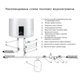 Водонагрівач Thermo Alliance SLIM D50V20J(D)1-K - зображення 3