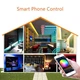 Світлодіодна лента SMD 5050 RGB LED 5 м з пультом, IP65, 220V - зображення 3