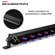 LED фара D4 18W дальнє світло 200mm(12548) - зображення 4