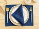 Сервировочный коврик (ланчмат) из льна TouchableLinen 1 шт 35х45 см Синий Подставка под тарелку - изображение 5