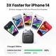 Сетевое зарядное устройство UGREEN CD318 USB-C Nexode Mini 20W PD3.0 QC4.0 GaN Tech Gray (90664) - изображение 2