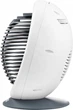 Тепловентилятор Zanussi ZFH/С-405 - изображение 3
