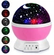 Проектор звездное небо ночник Star Master Dream TOPA круглый вращающийся Розовый - изображение 2