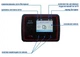 3G/4G LTE WiFi Роутер Novatel MiFi 6620L Б/У - изображение 8