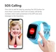 Дитячий cмарт-годинник UWatch TD45 2G GPS Рожевий - зображення 3