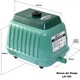 Компрессор мембранный 150 л/мин Resun LP-100 100W 220V аэратор воздушный - изображение 4