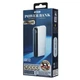 Power Bank REMAX Kiren Series QC 22.5W + PD 20W Fast Charging на 20000mAh (RPP-180) White - изображение 2