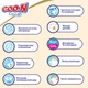 Підгузник GOO.N Premium Soft 9-14 кг розмір L унісекс 44 шт (863228) - зображення 8