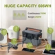 Сонячний генератор Allpowers 700W (акумулятор 700W + сонячна панель 100W) - зображення 3