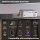 Мультимедійний домашній проектор Three Ants Q1 Full HD 4500 Лм Wi-Fi Bluetooth з динаміками - зображення 3