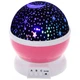 Проектор зоряне небо нічник куля Star Master Dream QDP01 Pink - зображення 4