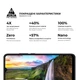 Защитное стекло на Xiaomi Poco C40 с олеофобным покрытием, Pro, полное проклеивание, антистатичный и пылеотталкивающий слой, 9H, самоклеющееся, 2.5D, на весь экран, антистатический клей, ArmorStandart (ARM62124) - изображение 5