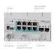 Коммутатор MikroTik netPower Lite 7R (CSS610-1GI-7R-2S+OUT) - изображение 3